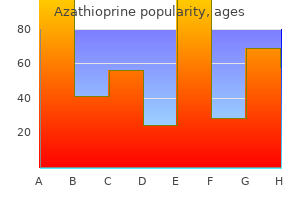 azathioprine 50 mg overnight delivery