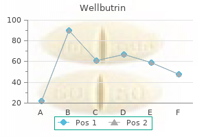 discount wellbutrin 300 mg online