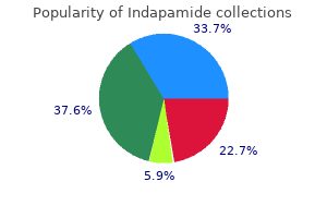 buy indapamide 2.5 mg without a prescription