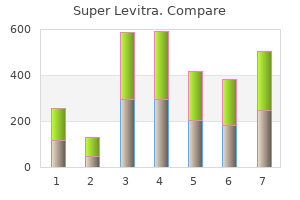 order super levitra 80 mg fast delivery