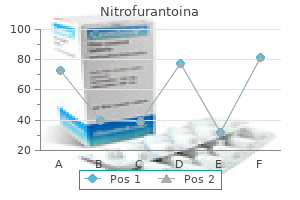 nitrofurantoina 50 mg low cost