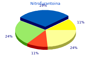 buy 50 mg nitrofurantoina amex