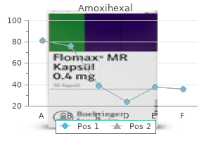 generic amoxihexal 1000mg with mastercard