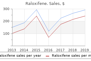 raloxifene 60 mg with mastercard
