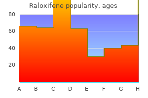 generic raloxifene 60mg without a prescription