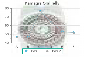cheap kamagra oral jelly 100 mg amex