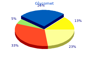 discount glycomet 500 mg on line