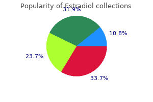 buy cheap estradiol 2 mg online