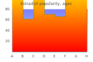 estradiol 1mg cheap