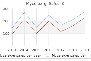 generic mycelex-g 100mg online