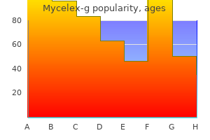 purchase mycelex-g 100mg fast delivery