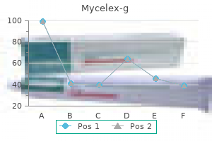 mycelex-g 100 mg on line