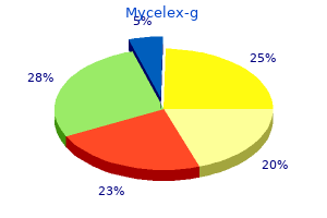purchase mycelex-g 100mg amex