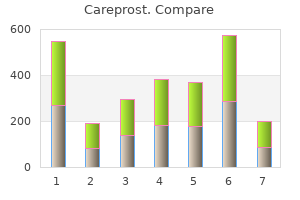 purchase careprost 3ml visa