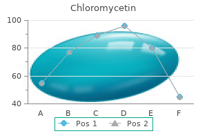 generic chloromycetin 250mg without prescription