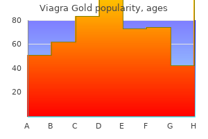 purchase 800 mg viagra gold mastercard