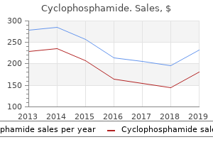 cheap cyclophosphamide 50 mg