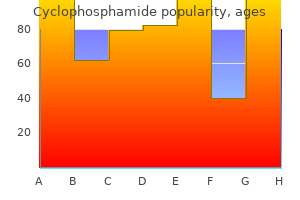 generic cyclophosphamide 50 mg with amex