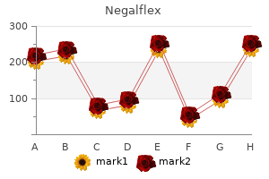 best 400 mg negalflex