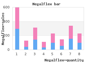 trusted negalflex 400 mg