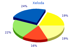 purchase 500 mg xeloda fast delivery