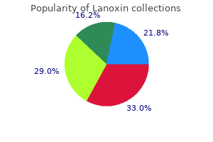 generic lanoxin 0.25mg on line