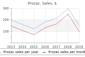 prozac 20mg for sale