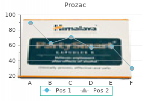 generic prozac 20mg without a prescription