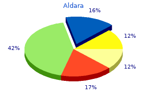 order 5percent aldara with visa