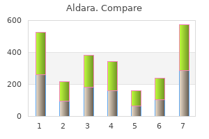 cheap aldara 5percent with visa