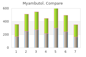 800mg myambutol otc