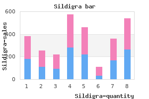 generic sildigra 25mg mastercard