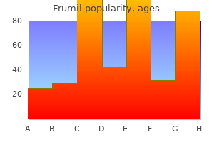 discount frumil 5 mg without prescription