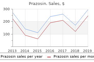 generic prazosin 1mg with mastercard