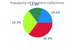 prazosin 2 mg lowest price
