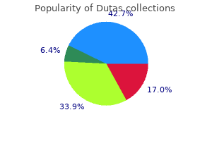 buy dutas 0.5 mg low price