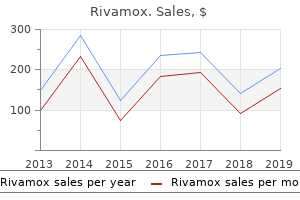 rivamox 375mg free shipping