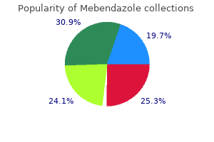 buy cheap mebendazole 100 mg line