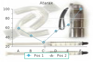 buy discount atarax 25 mg on-line