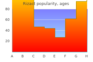 generic rizact 10 mg with amex