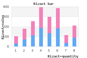 generic rizact 5 mg visa