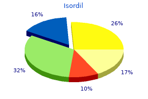 order isordil 10 mg fast delivery