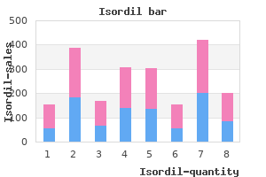 isordil 10 mg lowest price