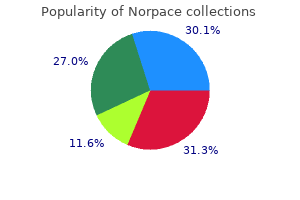 buy generic norpace 100 mg on line
