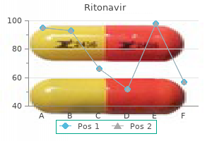 buy 250 mg ritonavir with mastercard