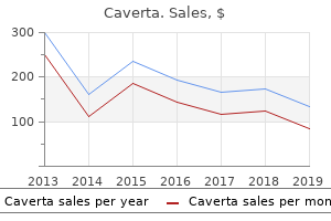 purchase 50 mg caverta with amex