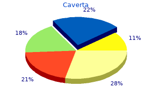 cheap 100mg caverta with amex