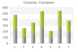 order caverta 50mg overnight delivery