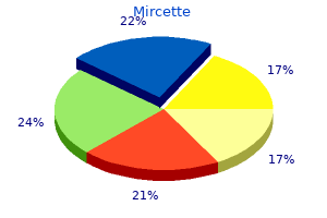 buy mircette 15 mcg without a prescription