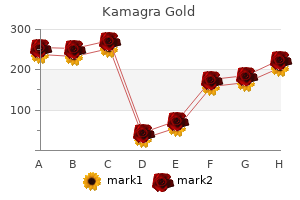 order kamagra gold 100mg free shipping